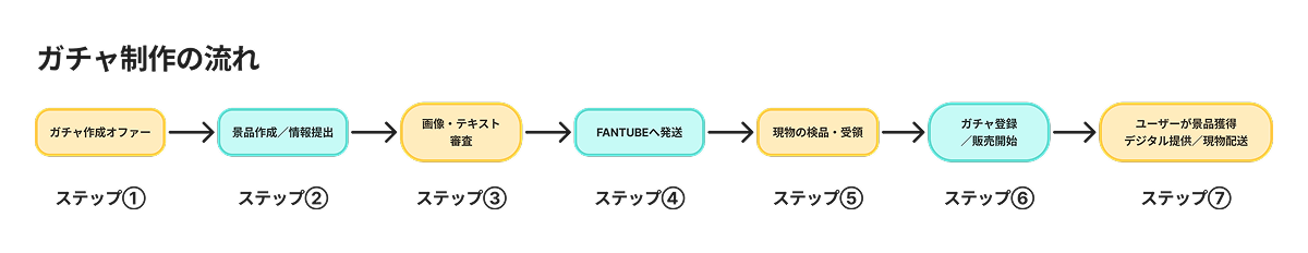 Frame 121075922 (1).png